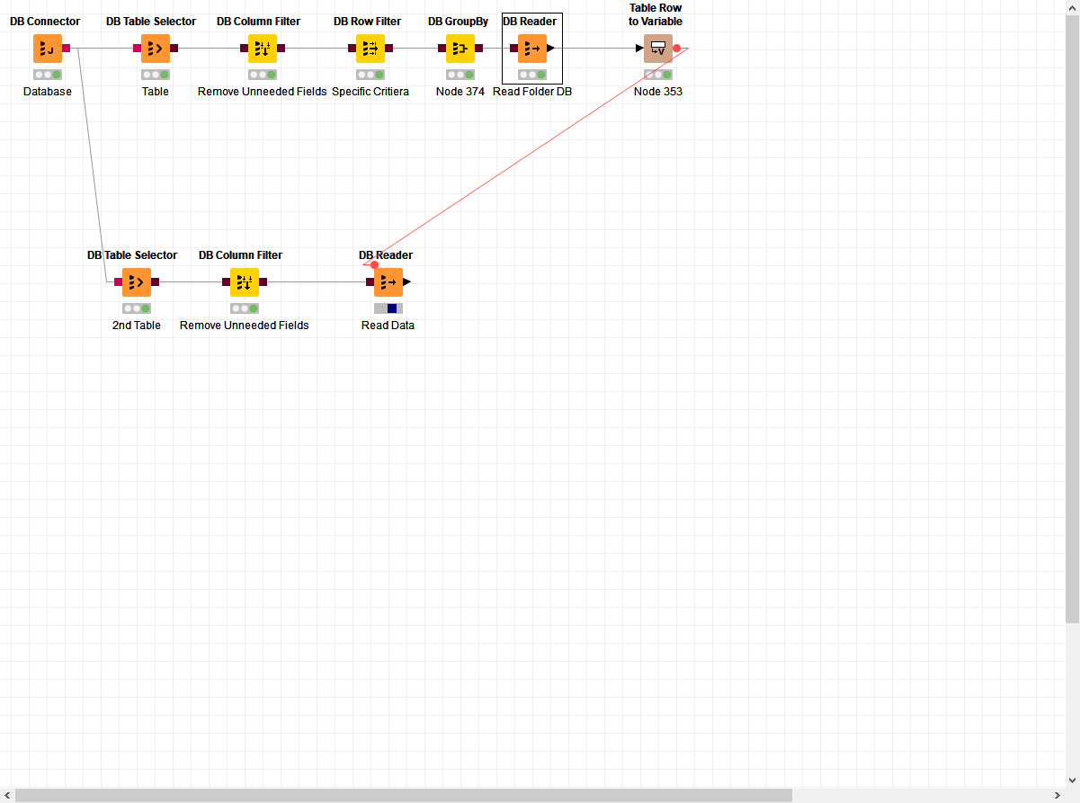 table row to variable challenge knime analytics platform knime community forum table row to variable challenge