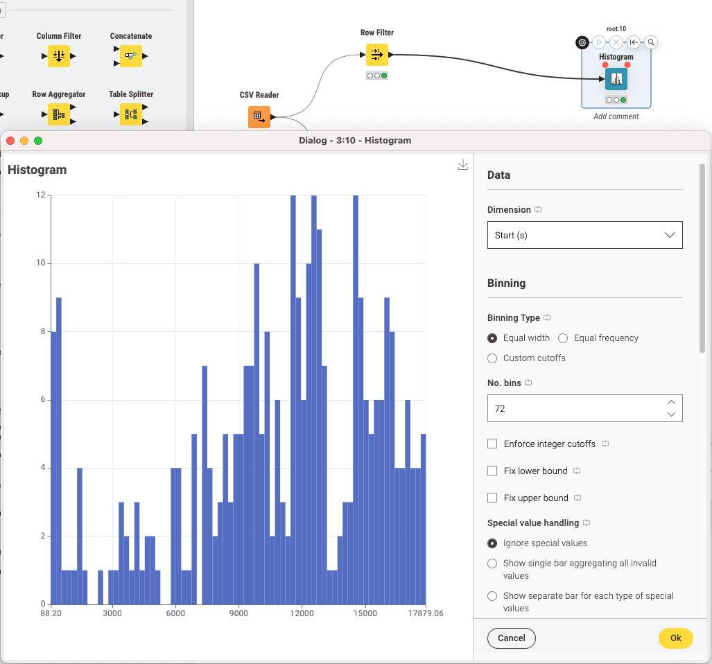 Conversion of multiple rows into duration bar diagram KNIME