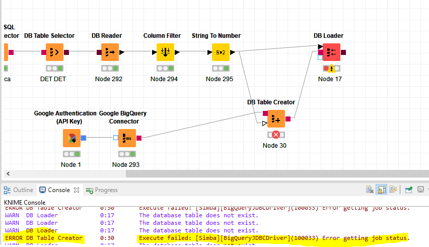 Bigquery problems Execute failed: [Simba][BigQueryJDBCDriver