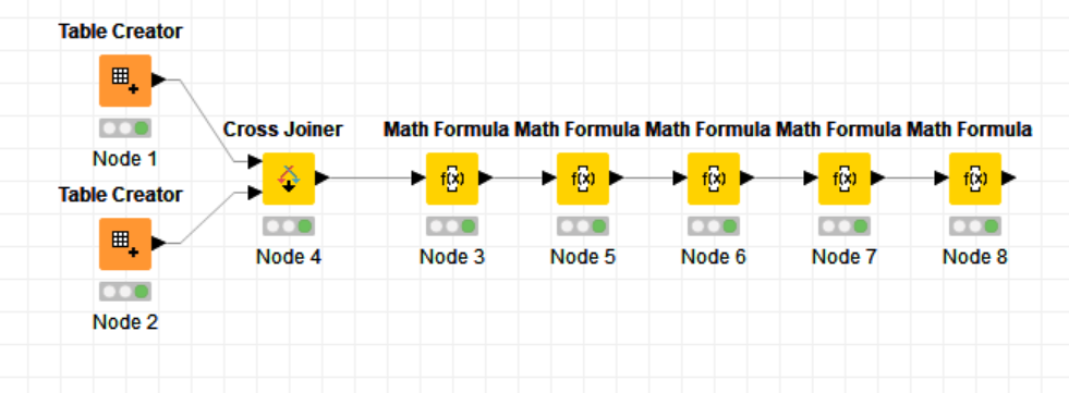 Pls Help Knime Analytics Platform Knime Community Forum