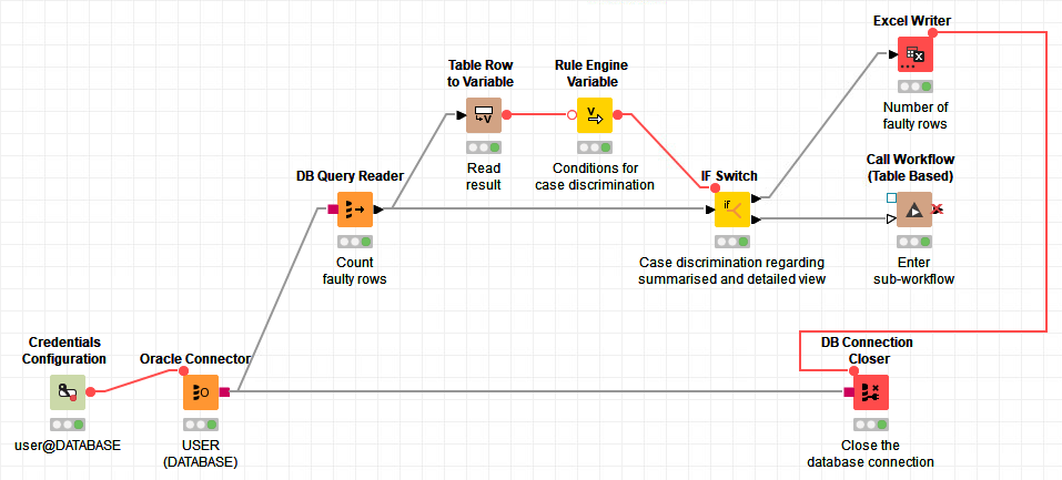 How can I avoid having to open and close a database connection