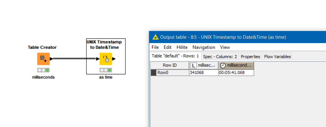 Milliseconds converter clearance