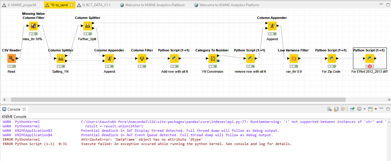 Attributeerror: 'Dataframe' Object Has No Attribute 'Dtype' - Knime  Analytics Platform - Knime Community Forum