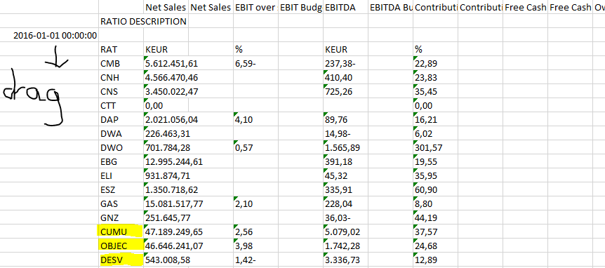 Delete a rows with specific value KNIME Analytics Platform