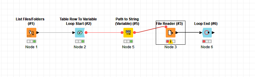 Table Row to Variable Loop Start stops after first iteration