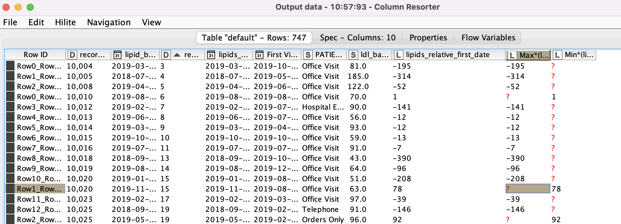 Using Duplicate Row Filter to Identify Value closest to 0 KNIME