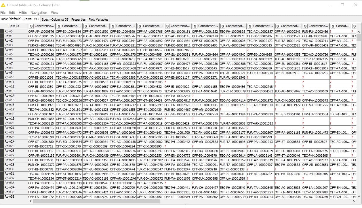 Apriori Data formatting error KNIME Analytics Platform KNIME