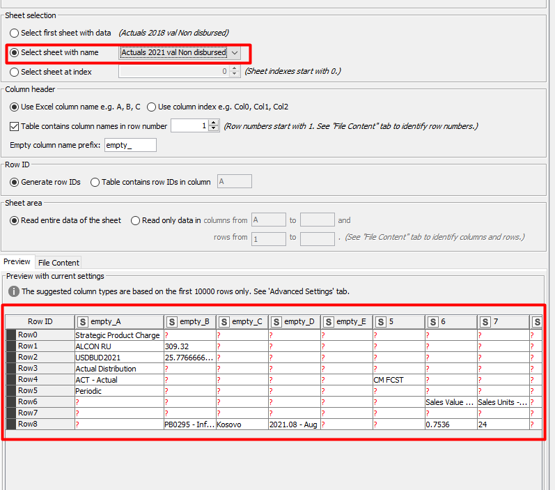 Excel reader is reading just first few rows KNIME Analytics