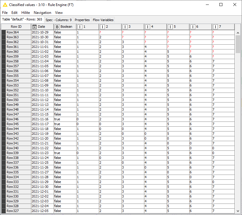 Modulus on large numbers (more than 2147483647). - KNIME