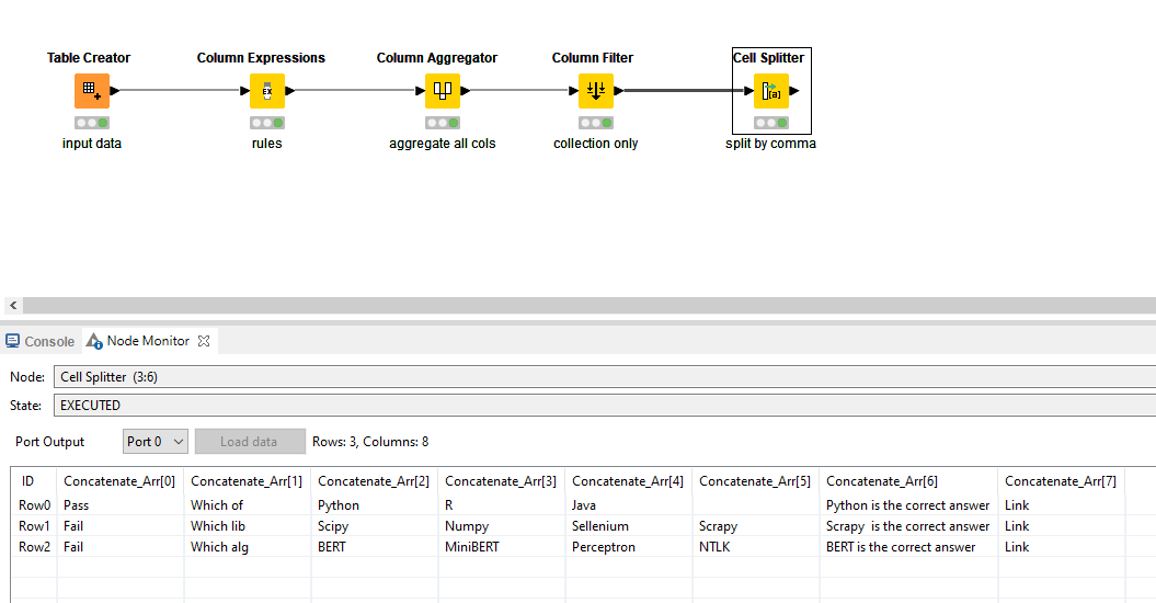 Shift part of row to left or right KNIME Analytics Platform