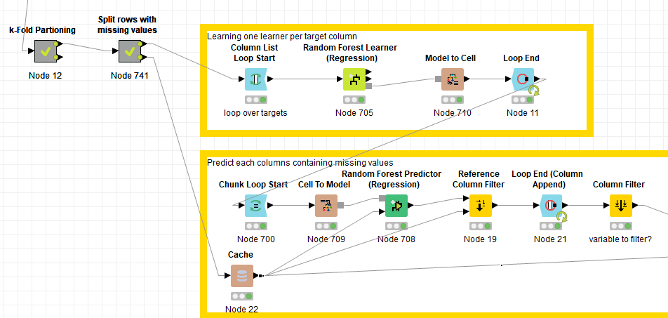 Select A Cell With Missing Value And Replace It With A Value In The Predicted Column Knime Analytics Platform Knime Community Forum