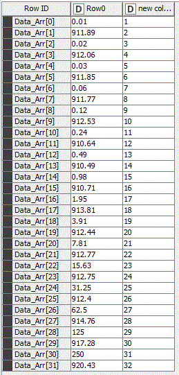 Row filtering by odd even numbers KNIME Analytics Platform