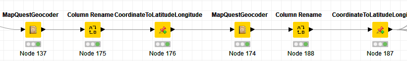 Calculate Distance Between Two Latitude Longitude Points Knime Analytics Platform Knime Community Forum