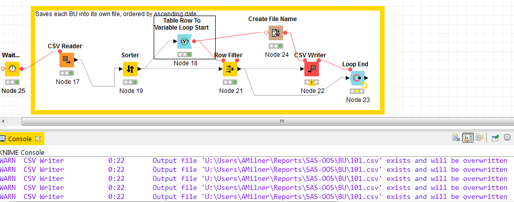 CSV Writer in Loop writes data file Over and Over Again KNIME