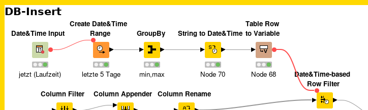 Date Time based row filter and flow variables KNIME Analytics