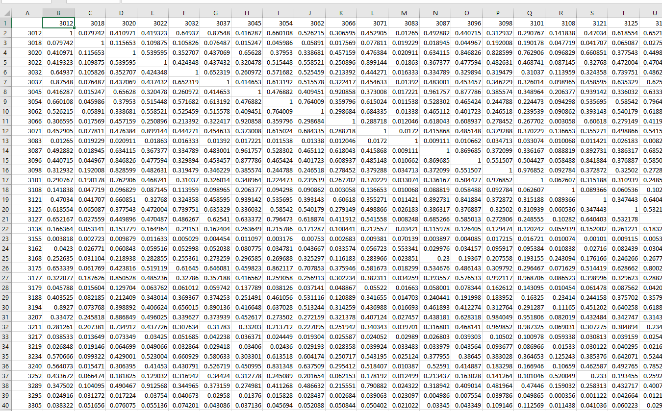 Filling missing values in time series KNIME Analytics Platform