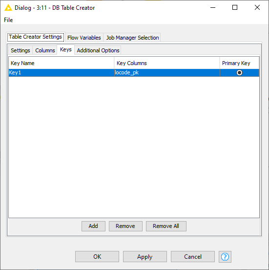 Sql Create Table Primary Key Autoincrement | Cabinets Matttroy