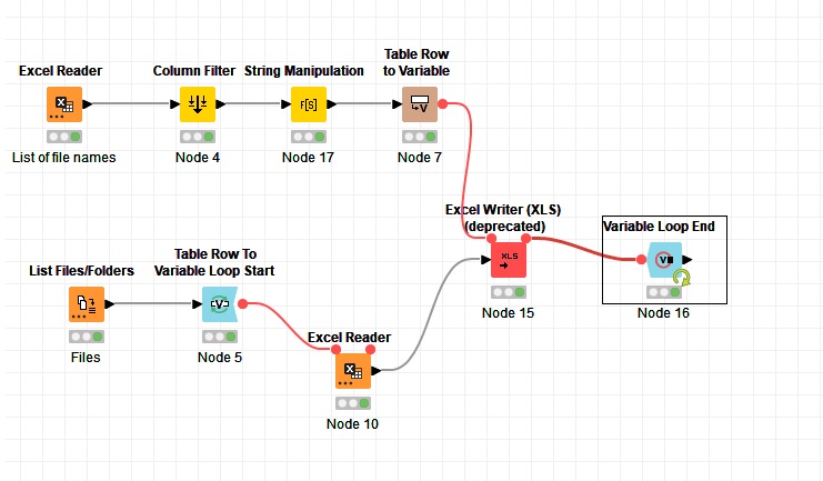 Renaming files from another files with loop KNIME Analytics