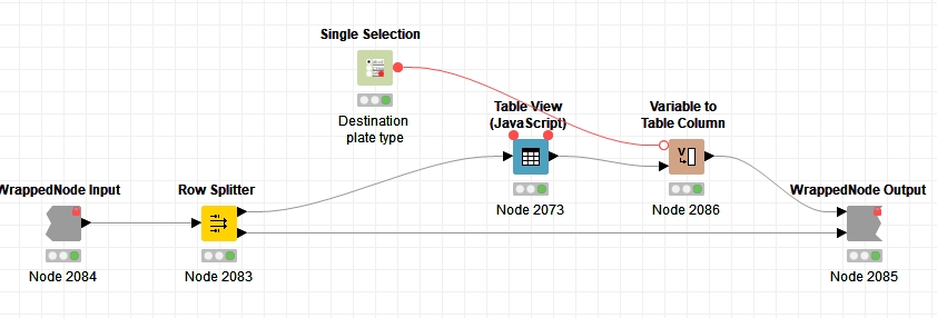 Iteratively processing rows in Webportal KNIME Server KNIME