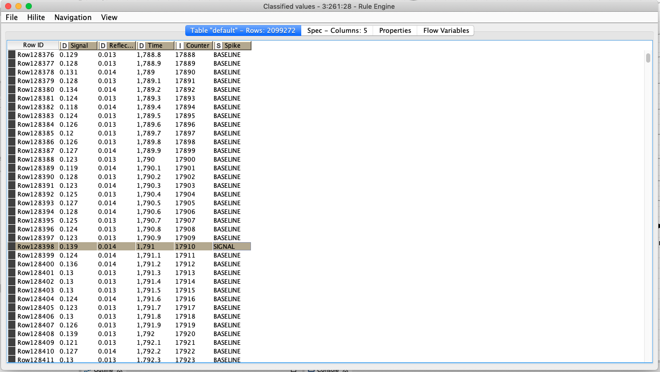 Change a single row in a column KNIME Analytics Platform KNIME