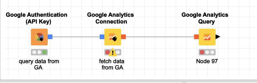 google analytics connection node