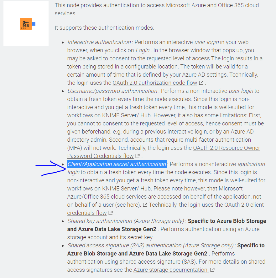 Microsoft Authentication no 