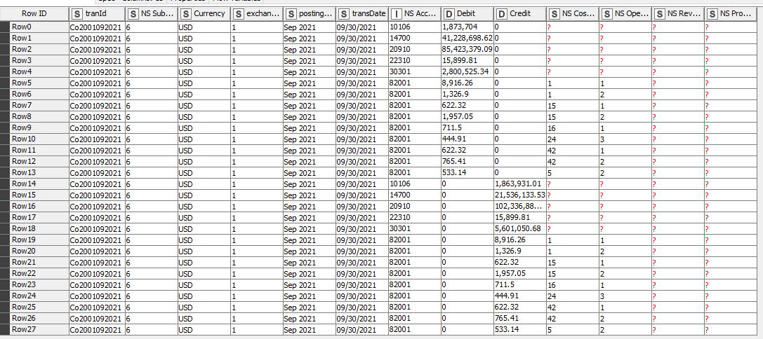 Calculate sum of totals and insert row with difference KNIME