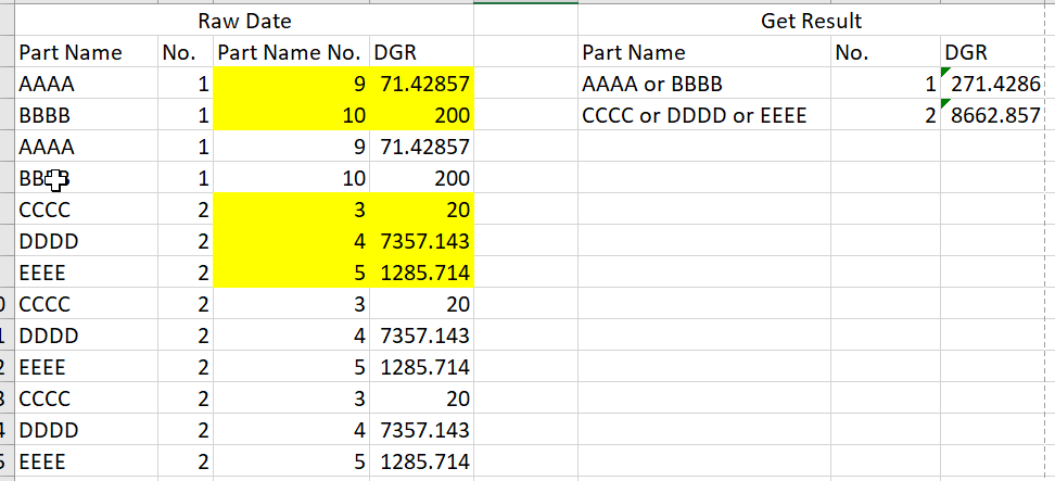 Combining multiple rows values into single row KNIME Analytics