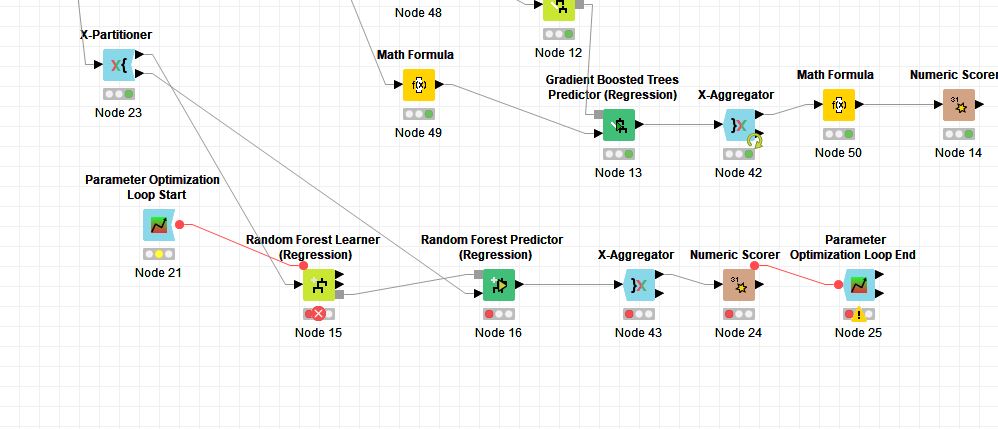 Machine learning with store knime