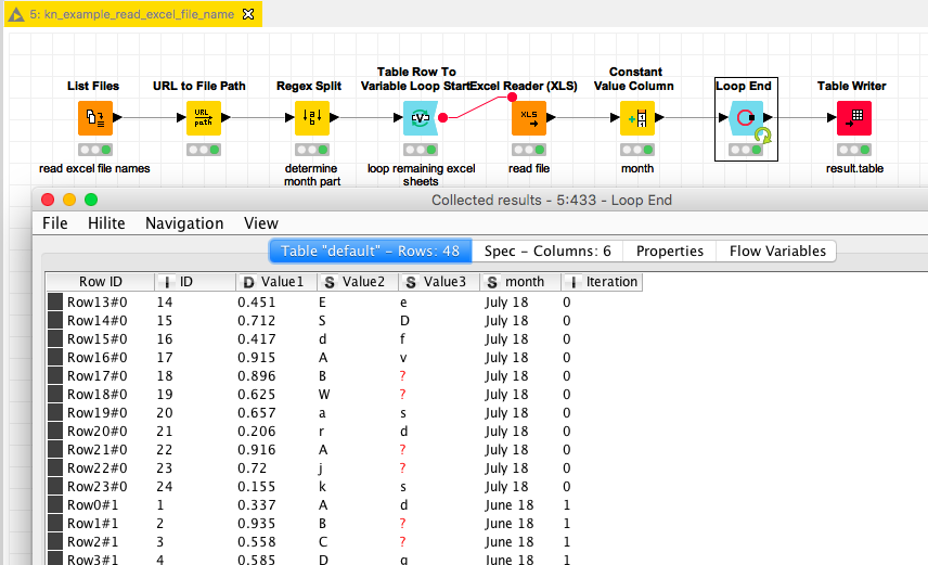 Reading Month Number From Excel File Name Knime Analytics Platform Knime Community Forum