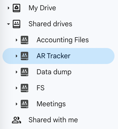 Google drive deals shared with me