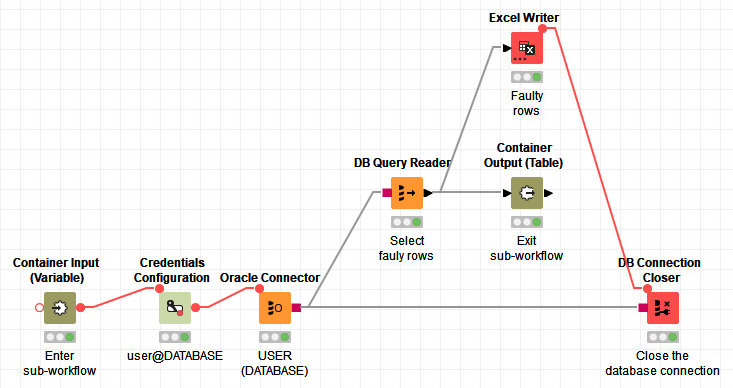 How can I avoid having to open and close a database connection