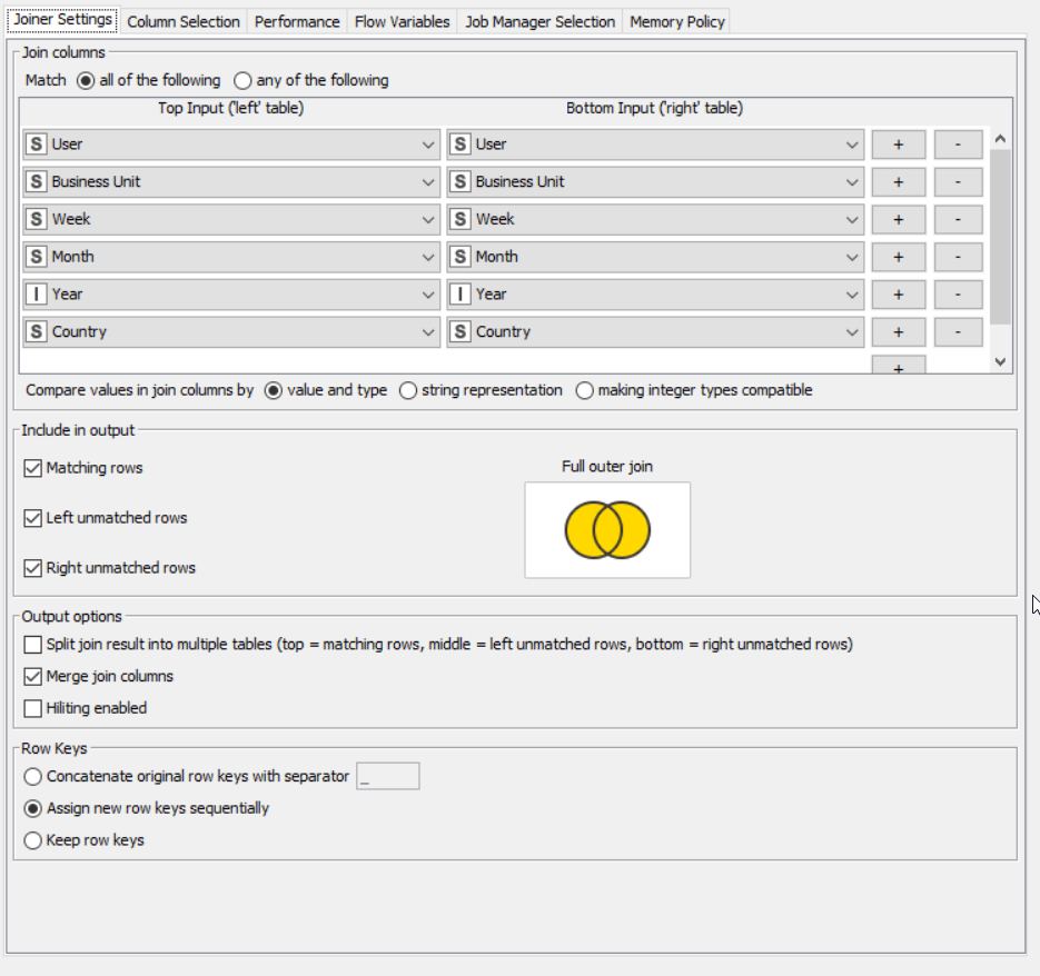 Joiner not working? - KNIME Analytics Platform - KNIME Community Forum