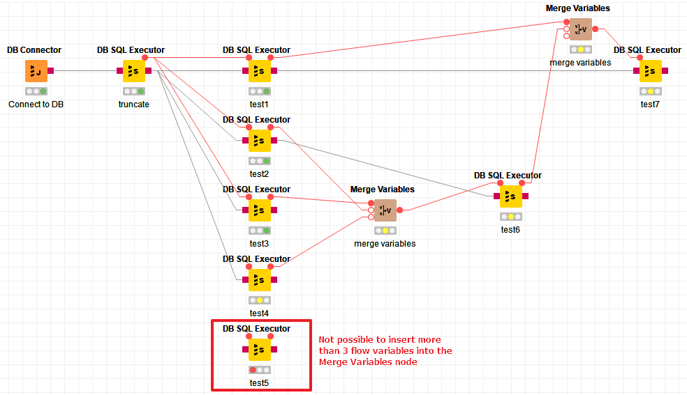 DB workflow control - KNIME Analytics Platform - KNIME