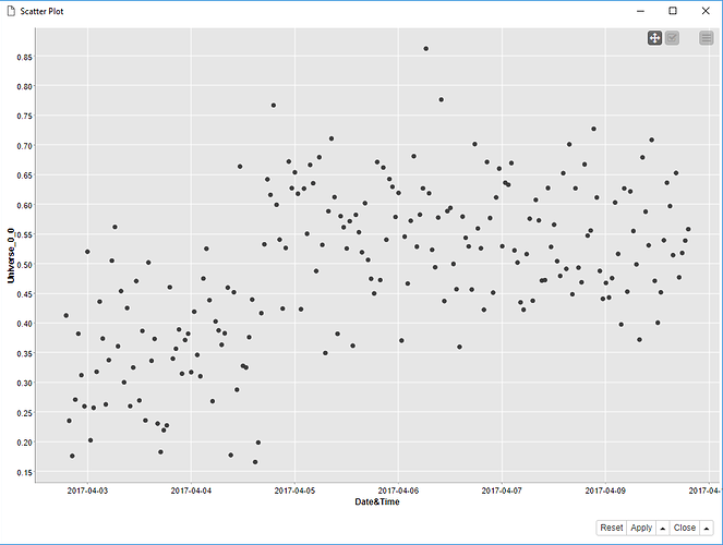 2018-03-27%2013_31_15-Scatter%20Plot