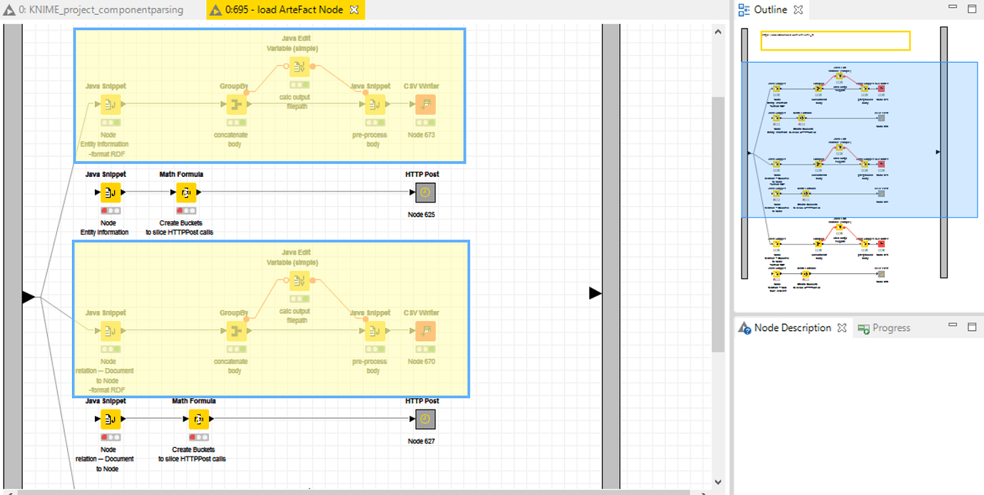 Reading and writing multiple .CSV's - KNIME Analytics Platform - KNIME ...