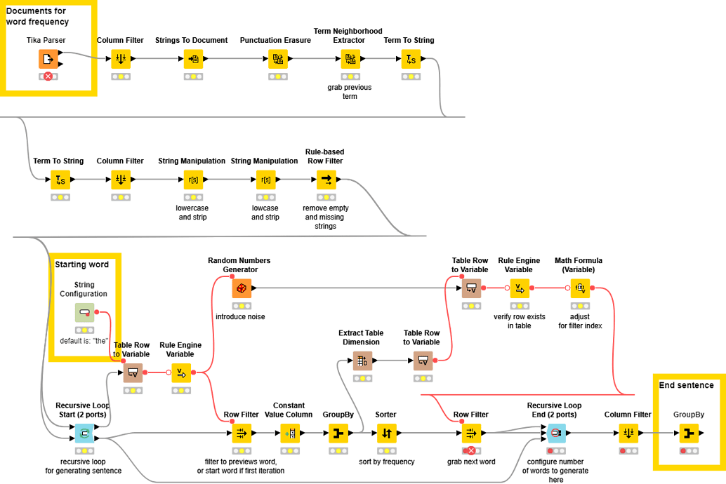 text-processing-to-write-a-sentence-from-a-document-with-starting