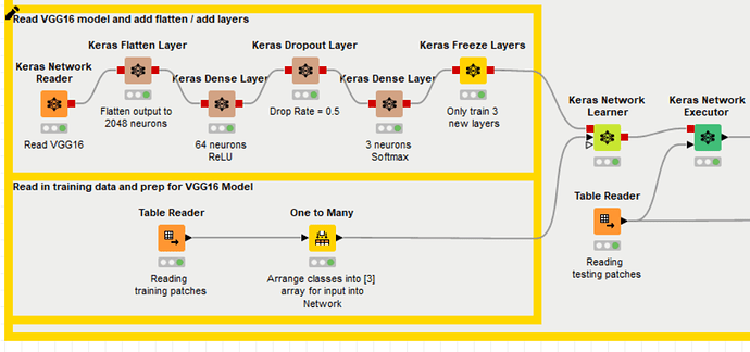 Transfer%20Keras%20Learning%20model