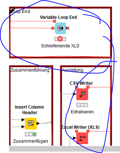error