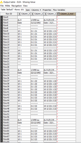 table%205