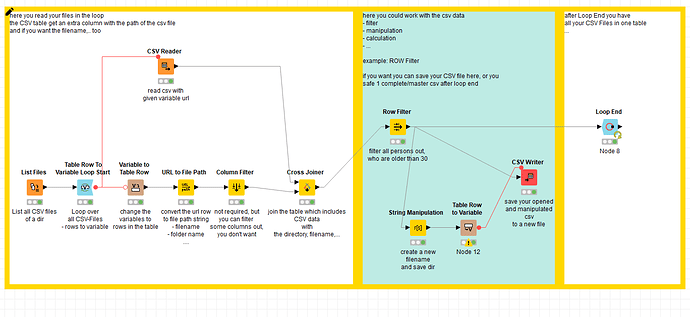 1_workflow