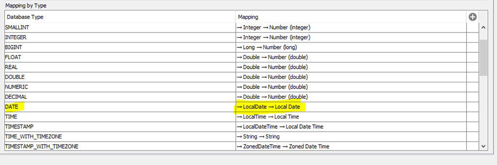 Oracle wrong data type mapping - KNIME Analytics Platform - KNIME Forum