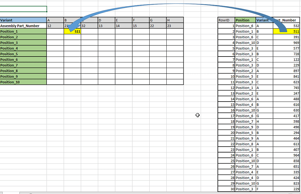 How to consolidate two tables with conditional selection KNIME