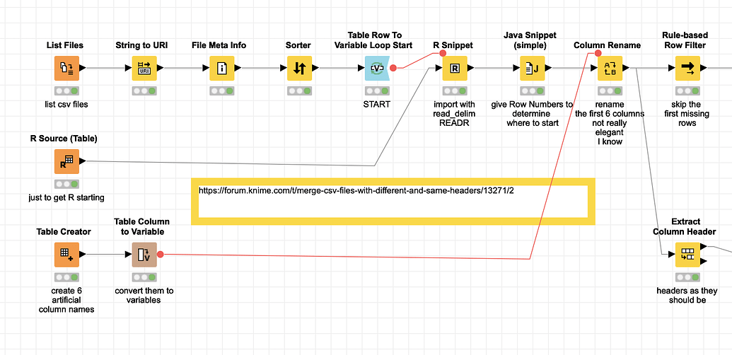 csv file merge tool