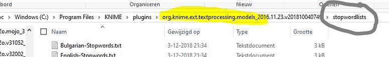 English Stop Words List Text Processing KNIME Community Forum