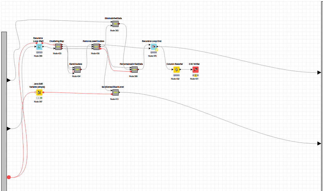 Flow Variables to meta-node as global variables - KNIME Analytics ...