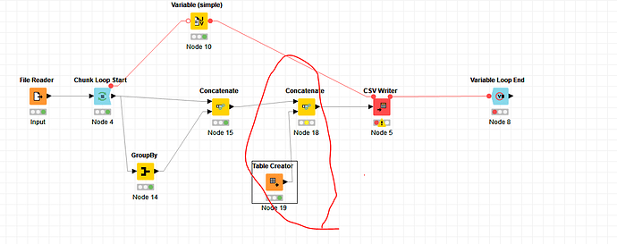 Knime_Issue