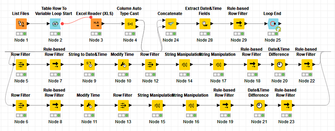 filter-rows-based-on-date-week-knime-analytics-platform-knime-community-forum