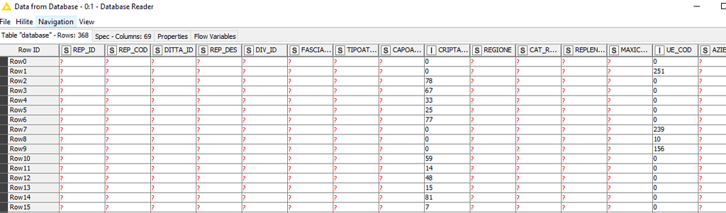 Database Reader does not work with String Data type - KNIME Analytics ...