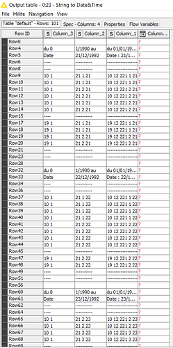 table2